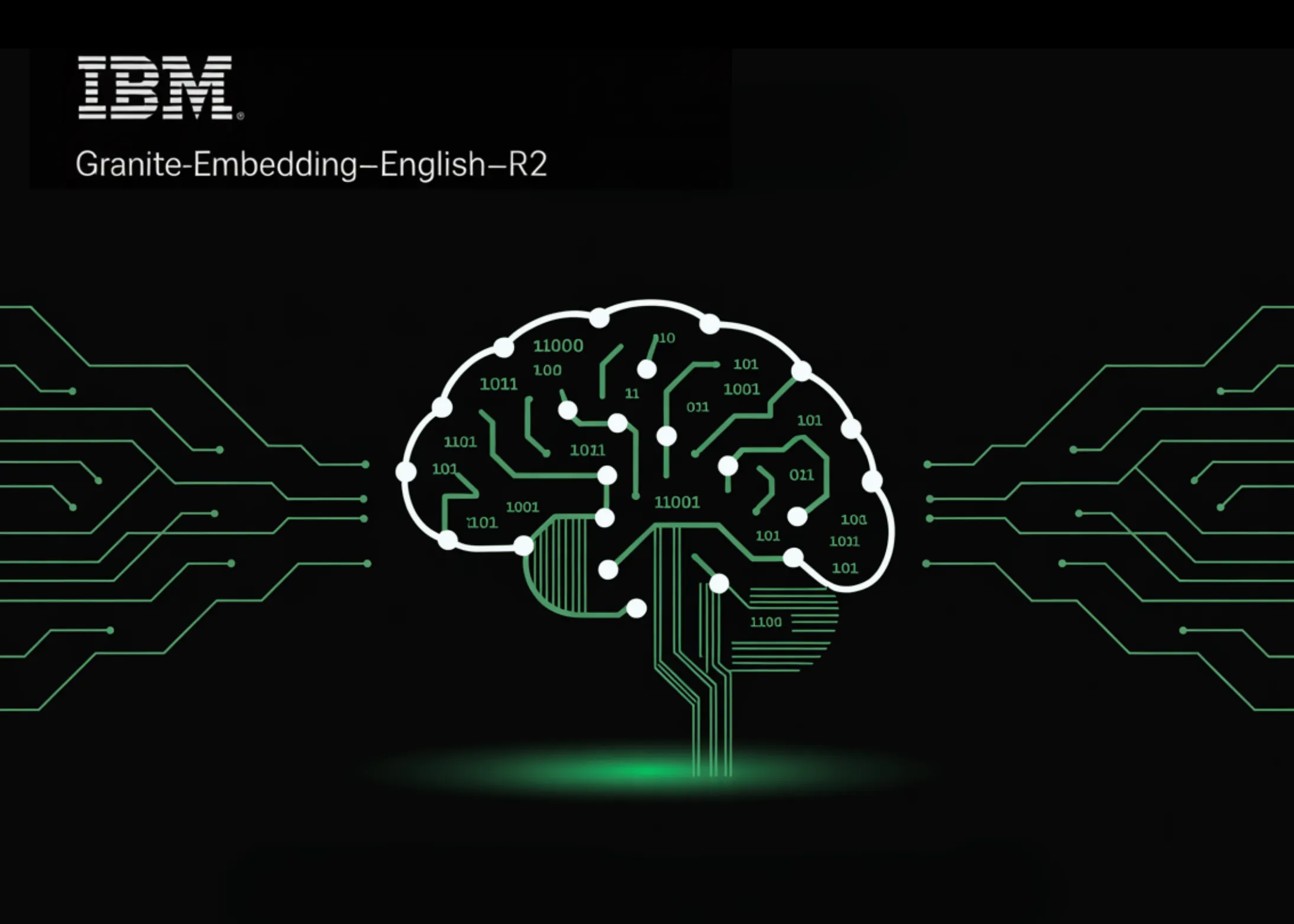 IBM AI Research Releases Two English Granite Embedding Models, Both Based on the ModernBERT Architecture