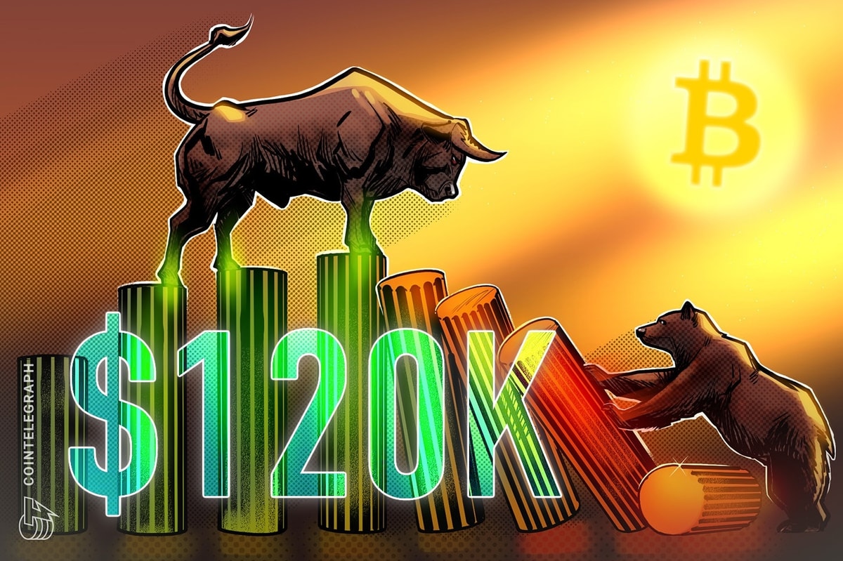 Bitcoin Buying Pressure Continues to Build Above $120K